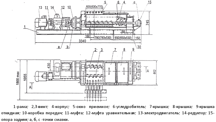 Дробилка вдп 15 чертежи