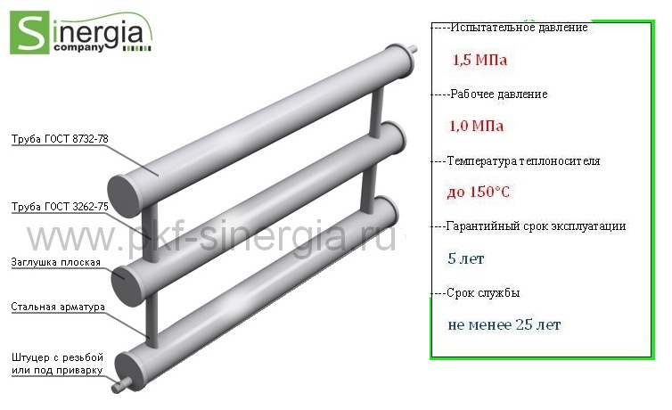 Регистры из гладких труб типовые чертежи